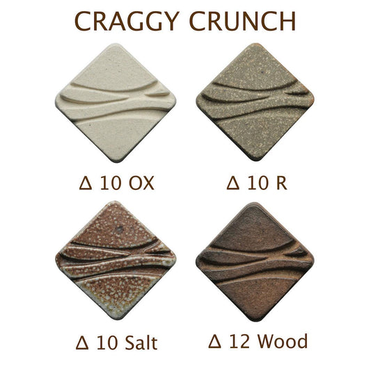 Craggy Crunch Cone 7-10